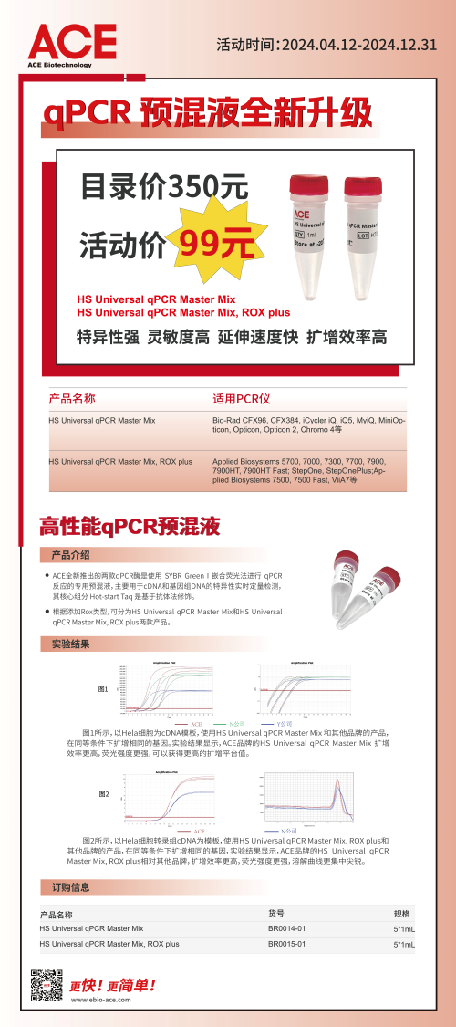 有活动啦 | qPCR预混液升级大促销，5ml仅需99元插图